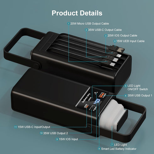 Feidyns 52800mAh 35W Pack 4 8 52800) Power Bank PD High Capacity Battery with Built-in Cables & LED Flashlight - Port