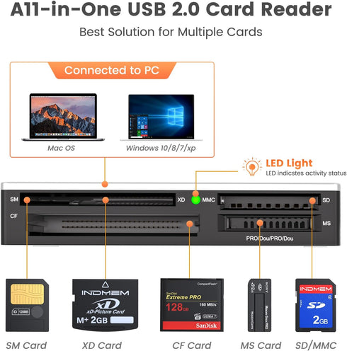 INDMEM All-in-1 MMC, SmartMedia Card Reader Writer USB Universal Multi Card Adapter Slim Hub Read Smart Media, xD, SD