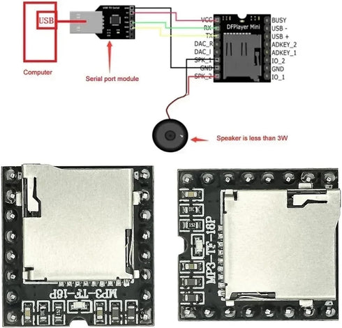 FBHDZVV 4Pcs MP3 16P MP3 Mini Player Module TF Card U Disk Mini DF Player Audio Voice Module IO/Serial Port/AD Board