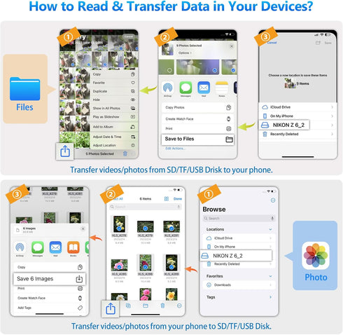ADRUDY 3 3 1 14 13 12 SD Card Reader for iPhone iPad, SD Card Reader with SD/MicroSD/USB-A Slots, in Memory Card Reader