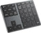 iClever Number Pad, Aluminum Wireless Number Pad for Multi Devices, USB-C Rechargeable, Compatible with Laptop, Mac, PC