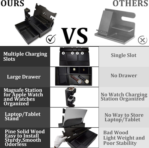 Nightstand Organizer for Men, Large Drawer Phone Docking Station, Bedside Organizer for Apple Watch, Black Wood