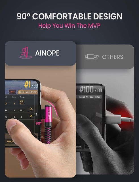 AINOPE USB C Cable Pink Rose Charger 60W, 2 Pack 6.6FT Type C Right Angle Compatible with iPhone 15 Pro Max