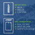 Wasabi Power Battery and Charger (2-Pack) for Canon NB-11L, NB-11LH, PowerShot A2300 IS