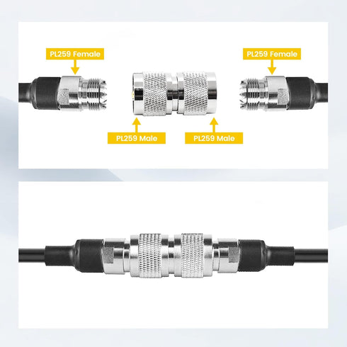 Anina UHF PL259 Male to Male Coax Connector, 2 Pcs Low Loss RF Adapter for CB Ham Radio