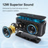 DOSS SoundBox Touch Wireless Bluetooth Speaker, 12W HD Sound, IPX5 Waterproof, 20H Playtime, Touch Control, Bluetooth