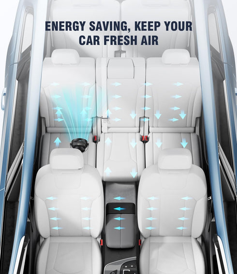 4 Speed,360 Backseat,5V LEMOISTAR Battery Operated USB Car Fan, Electric Cooling Fan, Degree Rotatable Cooling Air