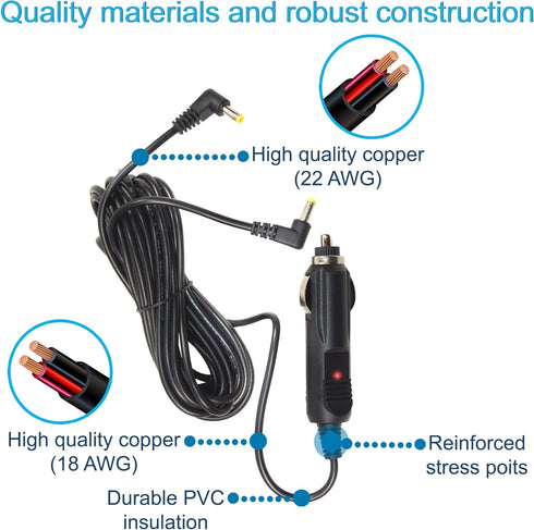 HQRP Car Charger Compatible with Philips 7 9 10 inches Dual Screen Headrest Portable DVD Player