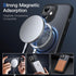 JETech Slim Shockproof Magnetic Case for iPhone 12/12 Pro 6.1" - Black, Translucent Matte Back, MagSafe Compatible.
