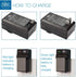 BM Premium BLS-50 Battery and Charger for Olympus OM-5, E-M5 III, E-M10 Series, Stylus 1 Cameras