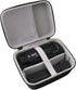 WAIYUCN Hard Carrying Case Compatible with Sony FDR-AX53/ FDR-AX43/Panasonic HC-V900/HC-VX3/HC-V785/HC-VX870 Video Camera