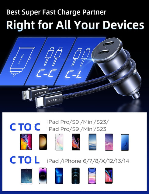 LISEN 90W USB C Car Charger, Fast Charging for iPhone 16/15 Pro Max, Dual PD 45W Port, Super Fast Adapter with 2 Cables