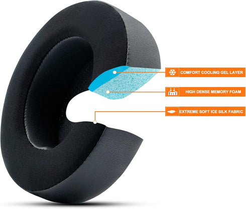 Upgraded Replacement Ear Pads for Beats Studio 3, GVOEARS Cooling Gel Headphones Covers for Studio 2 Studio 3 Wired