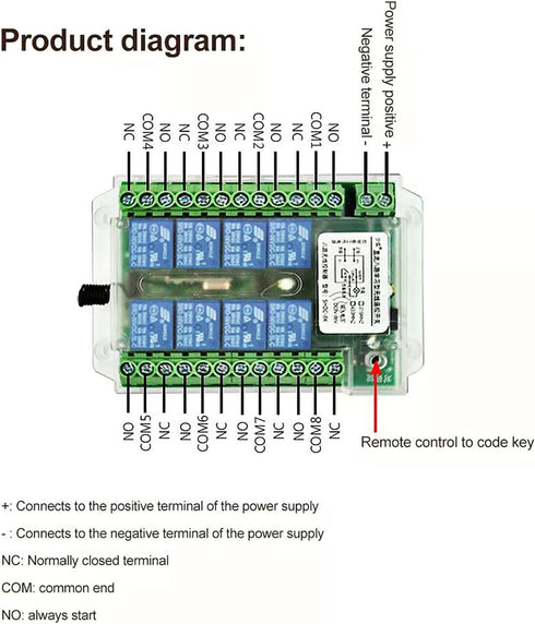 DAGIJIRD 8 Channel Wireless Remote Control Relay Switch Remote Relay ON Off Switch
