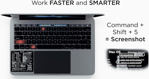 Synerlogic Mac OS Reference Keyboard Vinyl Shortcut Stickers, Compatible with MacBook Pro Air iMac Mini (4-Pack