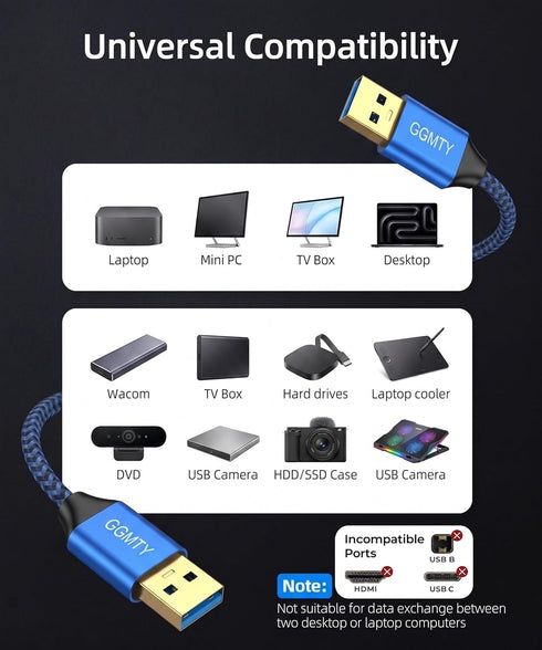 GGMTY 25FT, 3.0 USB to USB Cable Extreme Long Durable Braided USB Male to Male Type A to Type A Cable Data Transfer