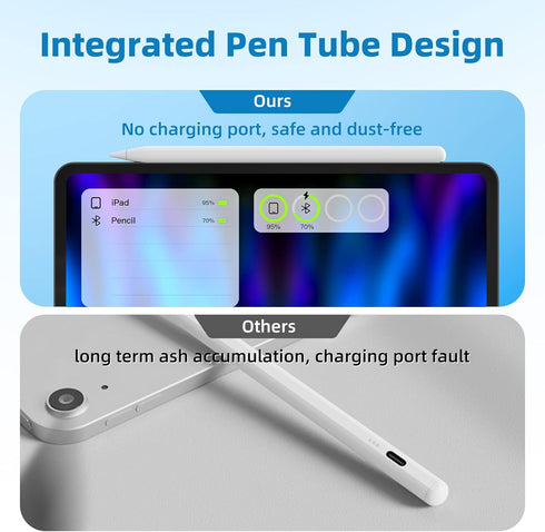 Uogic Stylus Pen for iPad with Magnetic Wireless Charging, Palm Rejection & Tilt Function, Compatible with iPad Pro