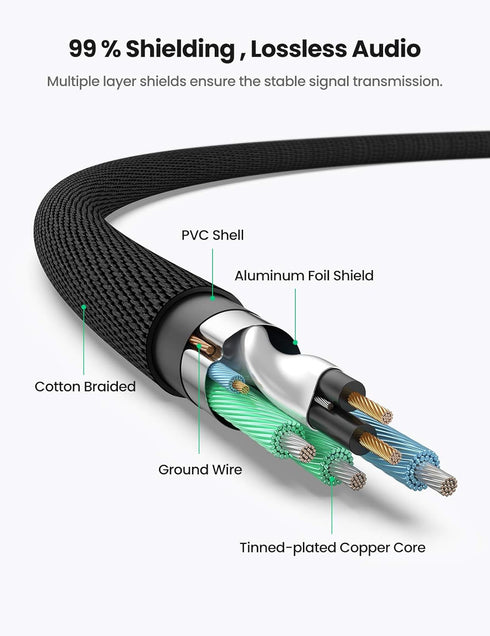 UGREEN 3.5mm to 2 Male RCA Cable, Braided Hi-Fi Sound Auxiliary RCA Y Splitter, 3.3FT, Metal Shell Shielded Aux RCA Y