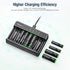 HiQuick 8 1.2V Bay AA AAA Battery Charger, High Speed Charging Battery Charger for Ni-MH/Ni-CD Rechargeable Batteries