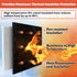 Amerbro 3/4" 4 3/4" x5FT) ID Heat Shielded Fire Thermo Armor Fire Sleeve Silicone Coated Fiberglass Heat Protection