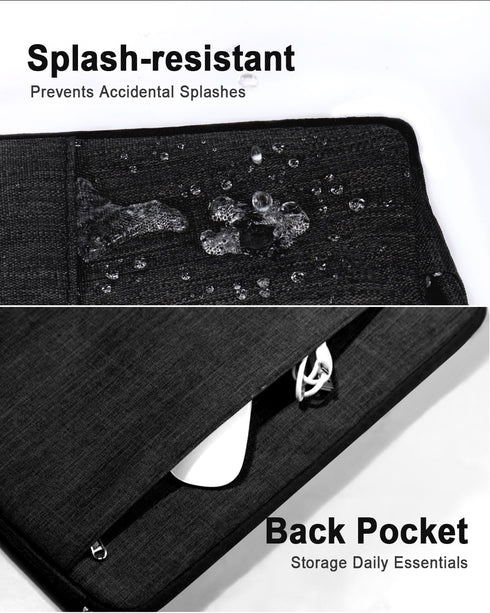 Banero 15.6/16.1-inch 15.6/16.1" Portable Monitor Case with Acessories Storage, Sleeve for Most Portable Monitors