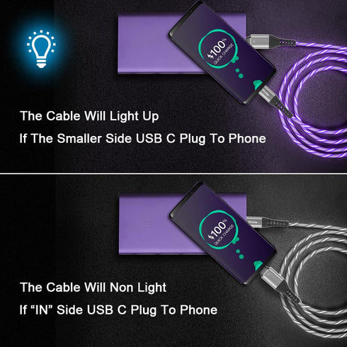 USB C to USB C Fast Charging Cable 6ft 60W 3A with LED Light Up Charger for Samsung Galaxy S23/S22/S21/S20/MacBook Pro