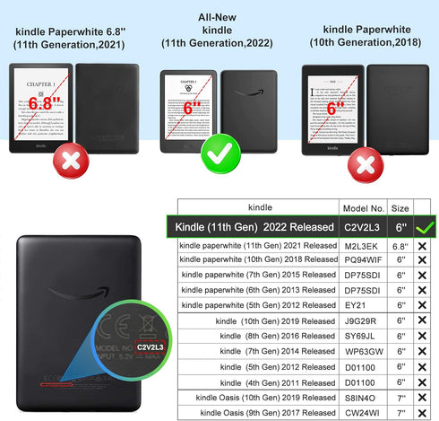 CoBak 6" Case for E-Reader - PU Leather Smart Cover with Auto Sleep/Wake & Hand Strap, not Compatible with Kobo