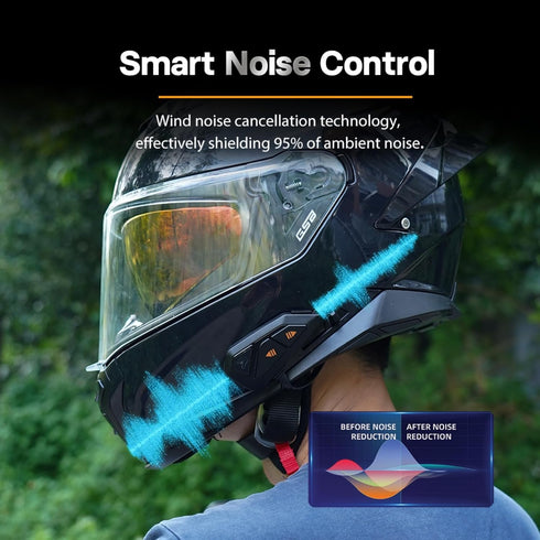 FreedConn FG Motorcycle Bluetooth Headset, 2-6 Riders Motorbike Communication System, IP65 Waterproof, Universal Pairing