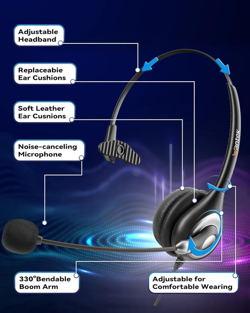 Headsets Headset (UC600) Wantek Corded USB Mono with Noise Cancelling Mic and in-line Controls, UC Business for Skype