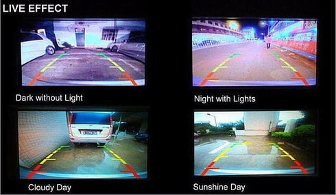 Car Rear View Camera for Mercedes Benz C-Class C180 C200 C280 C300 C350 C63 AMG - HD CCD Night Vision Waterproof