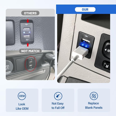 Anina Dual USB Car Charge Port for Toyota, Square Power Socket Adapter with Blue Light, Vehicle USB Plug for Corolla
