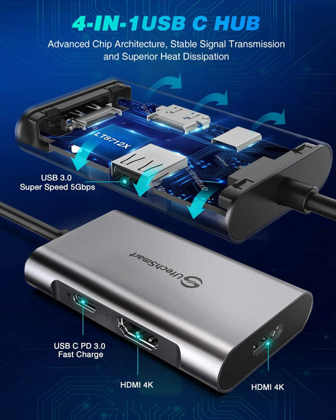 USB C to HDMI Adapter, UtechSmart Hub to Dual HDMI, 4 in 1 Thunderbolt 3 to HDMI with 2 HDMI Ports, 4K, USB 3.0