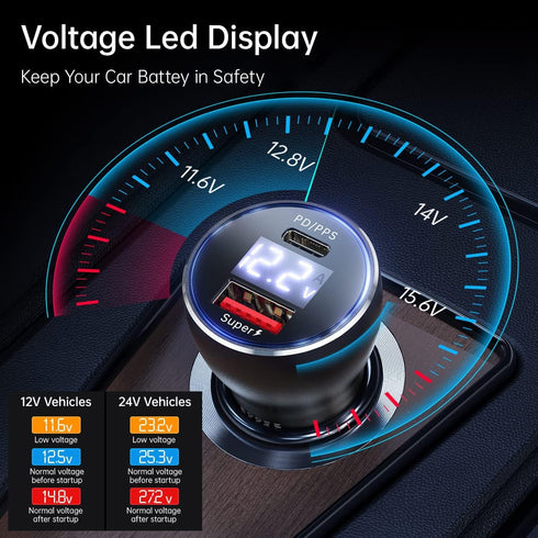 Oneplus Car Charger 80W SuperVooc Warp Charge 65W for Oneplus 12 12R 11 10 Pro 9 10T 10R 8T 8 7T 7 6T