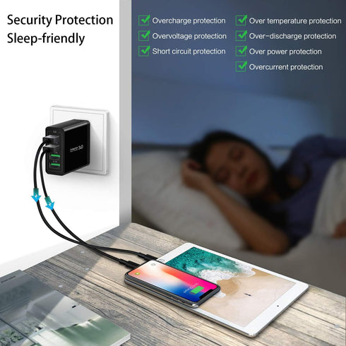 Fast Charging 3.0 Wall Charger, 4-Ports USB Charger Block, iSeekerKit Multi USB Power Adapter, Dual Charging Box Plug