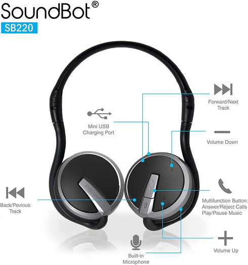 Soundbot SB221 Black Sports-Active Headphones: HD Wireless Bluetooth 4.0, 20Hrs Music, 25Hrs Calling, Sweat Resistant,