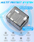 URJD 6.0A 30W 5 2500W 110V 220V 200+ Countries Universal Travel Adapter, USB C/A Ports + AC Outlets, International