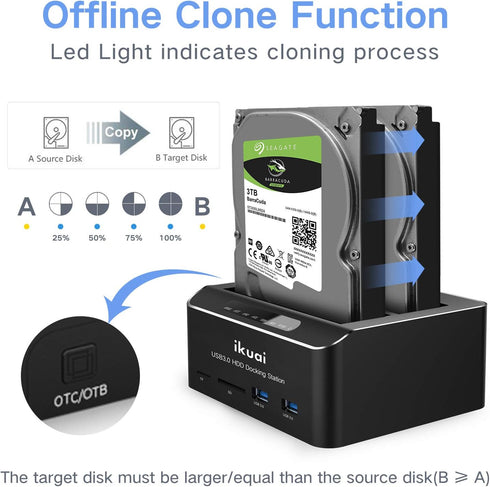 SATA to USB 3.0 Dual Bay Hard Drive Dock for 2.5"/3.5" SATA HDD SSD with 2 USB 3.0 Ports, Offline Clone Function