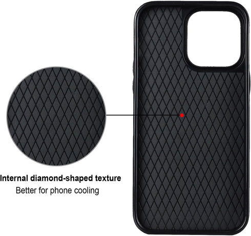 iPhone 13 Pro Max Wallet Case with Card Holder, 360° Rotation Ring Kickstand, Leather Protective Case, Black