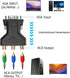 YAODHAOD 3RCA Set-top VGA to RCA Adapter, VGA to Audio Video Converter for TV, LCD Projector, Box, DVD Player