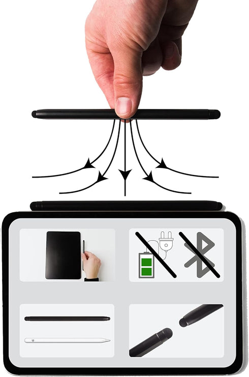 Intact Magnetic Stylus Pen 2 in 1, Premium Fabric Tip Touchscreen Pen for Apple iPad Pro/Air/Mini & Other Tablets