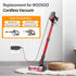 26V Power Cord Compatible with Moosoo M X6 XL618 XL618A K17 for GeeMo G201 Ultra-Light Cordless Stick Vacuum Cleaner Charger Adapter