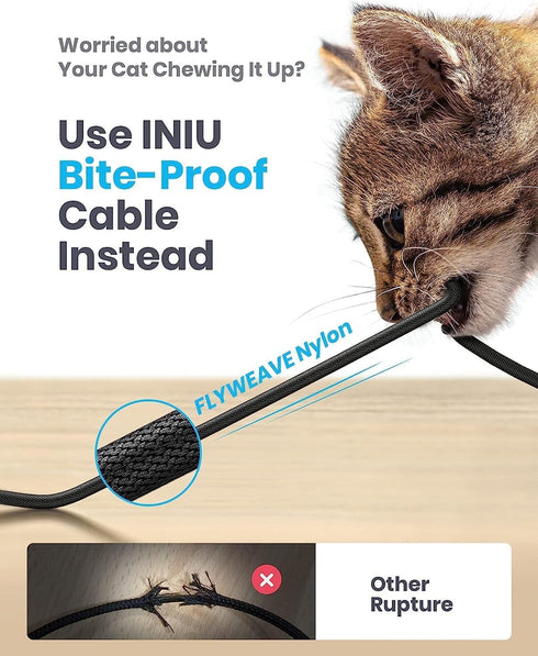 INIU 6.6ft USB C Charger Cable, 3.1A Fast Charging, Zinc Alloy Braided Cord for Samsung S22, iPhone 15, OnePlus, LG,