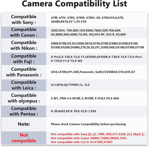 CAMEDAFLX CF1 GN15,7 GR3/Canon/Nikon/Sony ZV1/Fuji/Mini Mini Camera Flash Aluminum Camera Flash Power Levels Hot Shoe