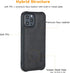 Molzar MAG Series iPhone 12 and 12 Pro Case, Faux Leather with Built-in Metal Plate for Magnetic Mount