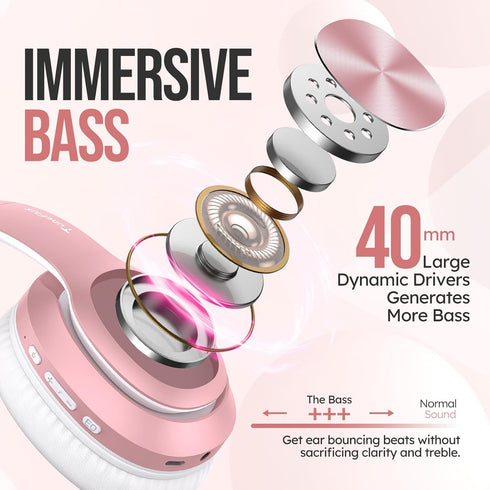 Wireless Bluetooth Headphones Over Ear, 80H Playtime, 3EQ Sound Modes, HiFi Stereo with Deep Bass, Foldable