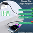 15 Watts Apple Wireless Charging Pad – Ultra-Slim, Fast Charging Qi Wireless Charger Pad for iPhone 15/15 Pro Max/15