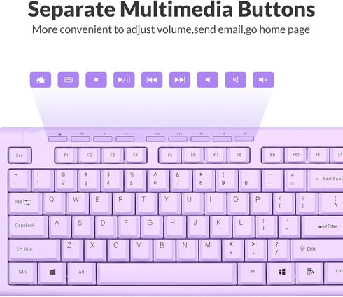 Rii RK907 10/8 7 Ultra-Slim Compact USB Wired Keyboard for Mac and PC,Windows / / Vista/XP(Purple)