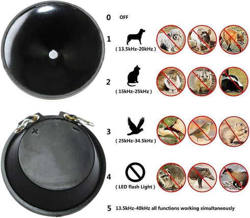 2PCS Ultrasonic Speaker, Piezo Loudspeaker, Piezoelectric Tweeter Horn