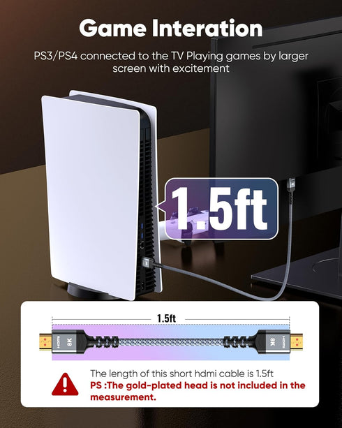 4K 1.72ft/52.5cm 1.36ft/41.5cm 3D, 2.2, PS-4/3/Monitor/Streaming Highwings Short HDMI Cable Total Length, Cable Length