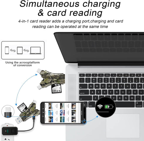 4 in 1 Micro SD Card Reader for iPhone/iPad/Android/Mac/Computer/Camera, Portable SD Card Adapter for SD and TF Cards